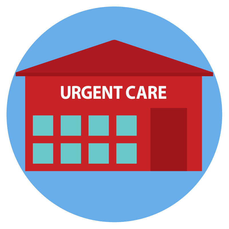 Urgent Care vs. ER What’s the Difference and Where Should You Go