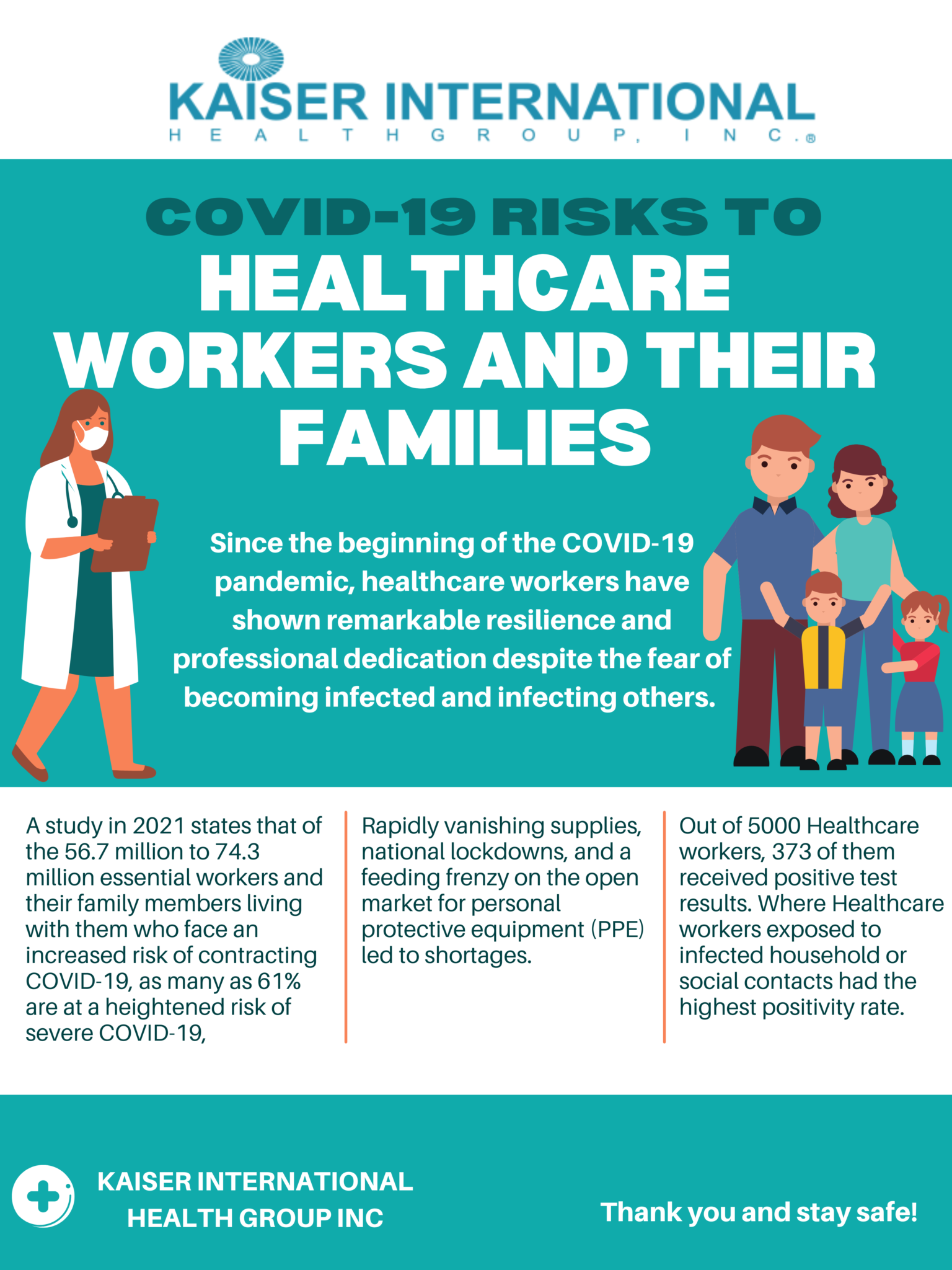 covid-19-risks-to-healthcare-workers-and-their-families-best-health